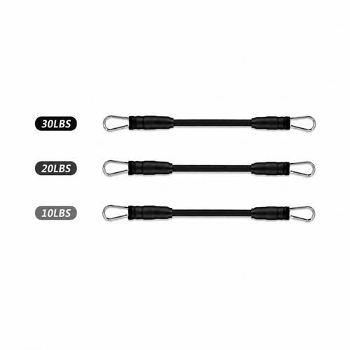 Ankle resistance band set