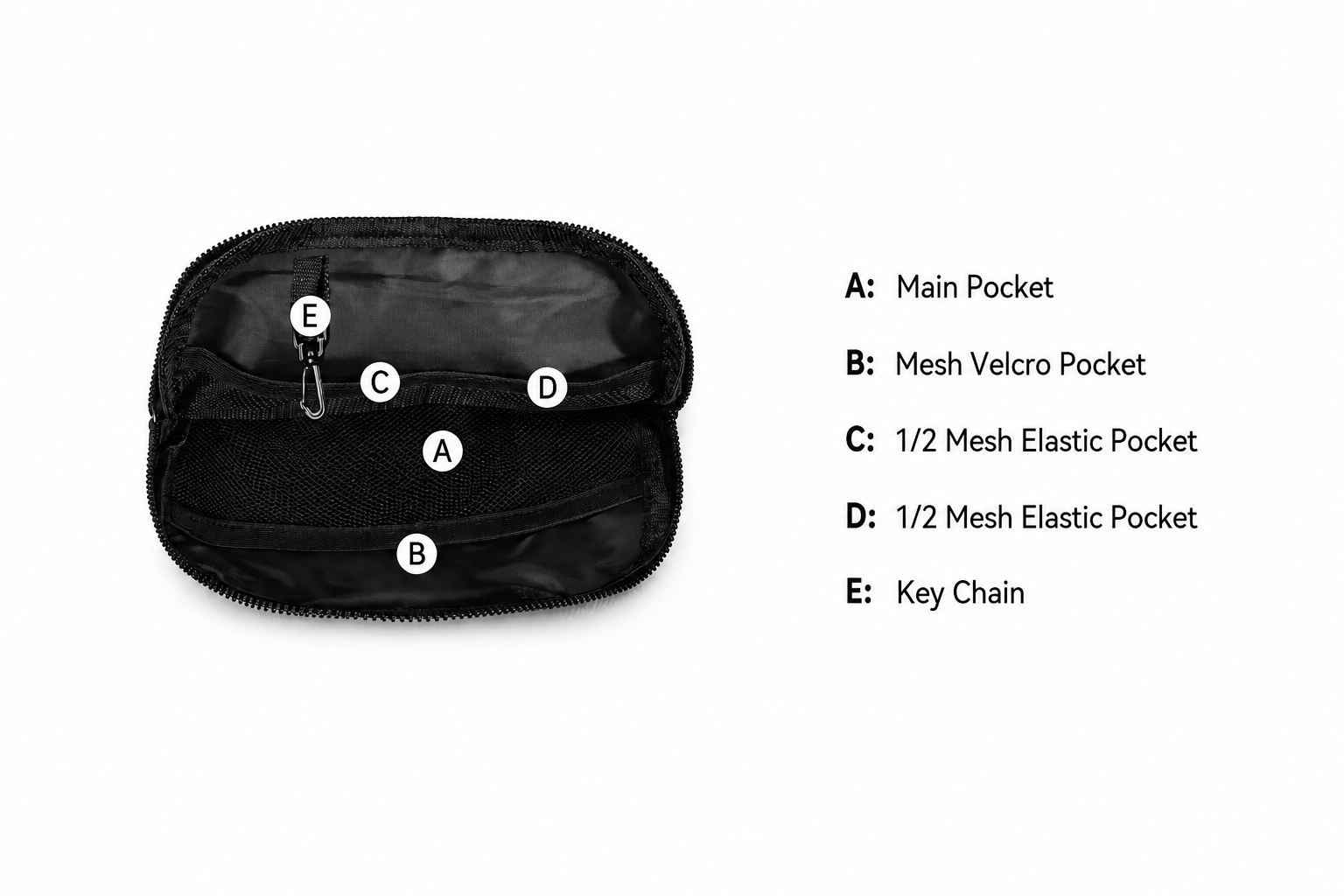 belt bag